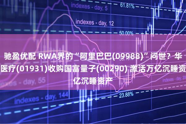 驰盈优配 RWA界的“阿里巴巴(09988)”问世？华检医疗(01931)收购国富量子(00290) 激活万亿沉睡资产